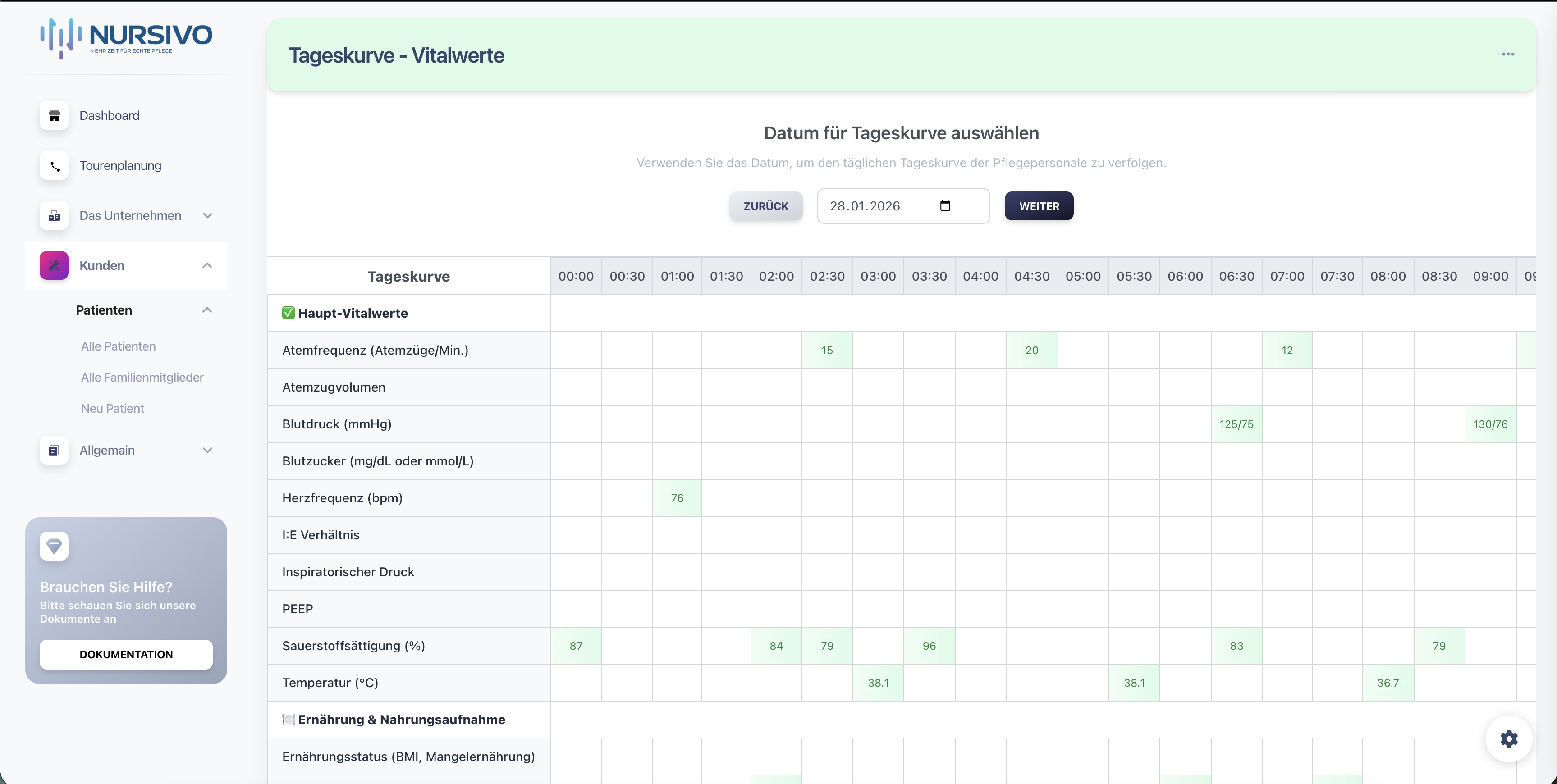 Vitalwerte und Tageskurve in Nursivo auf Desktop