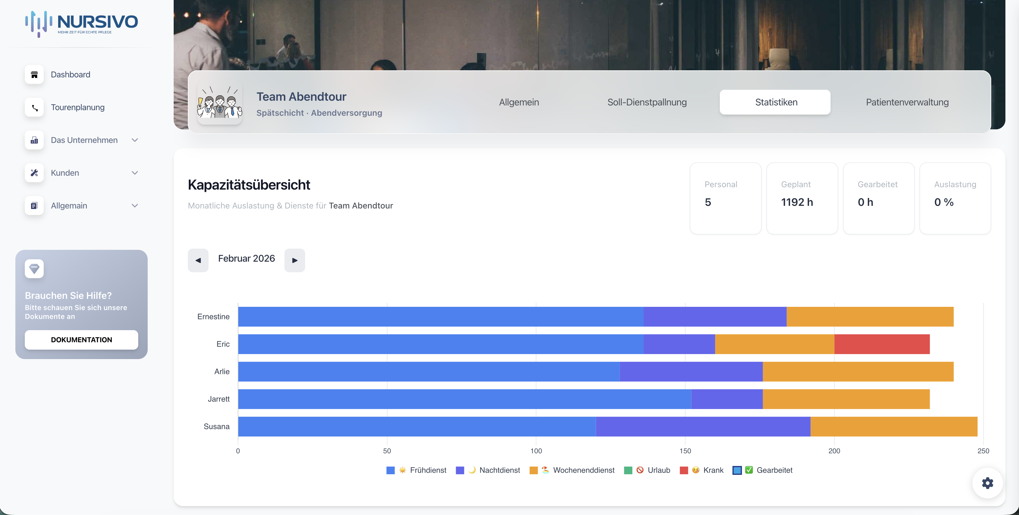 Organisatorische Funktionen und Teamübersicht auf Desktop